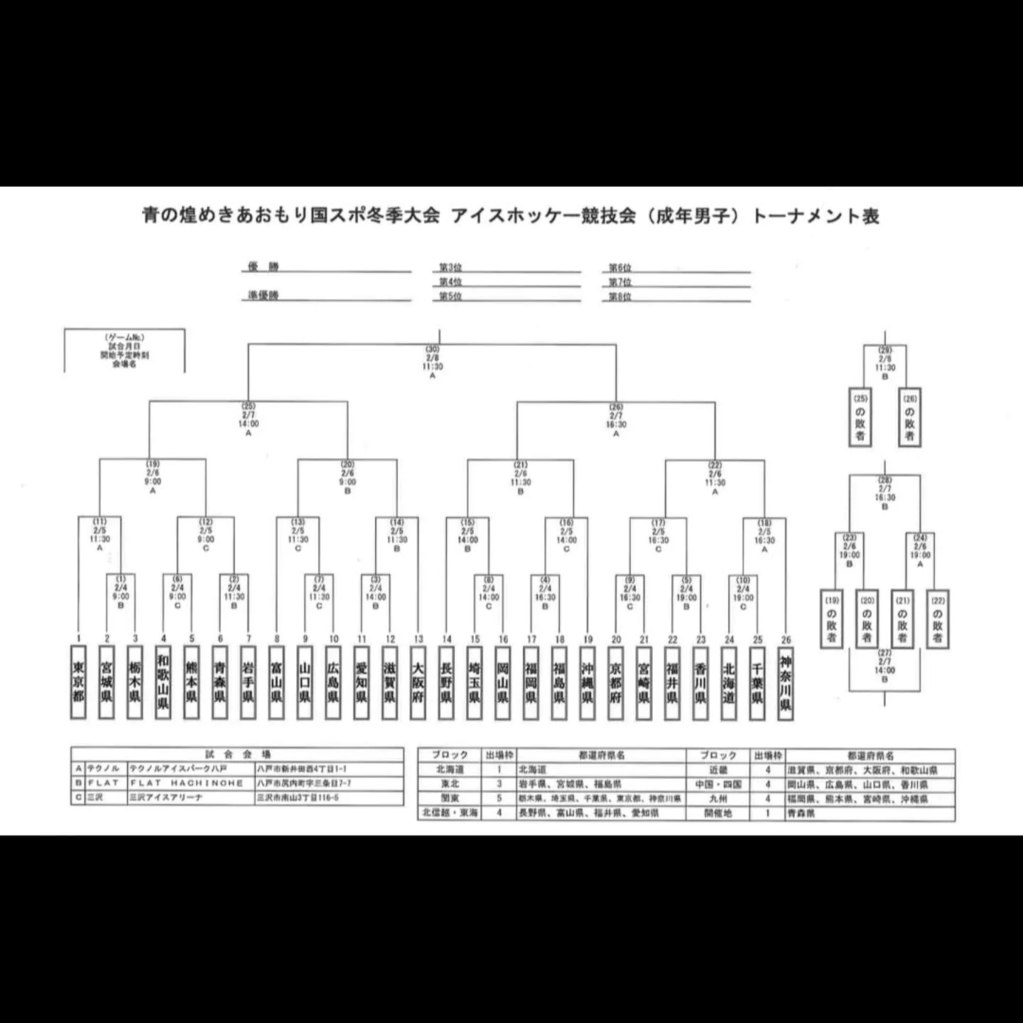 全国制覇、二連覇を目指して