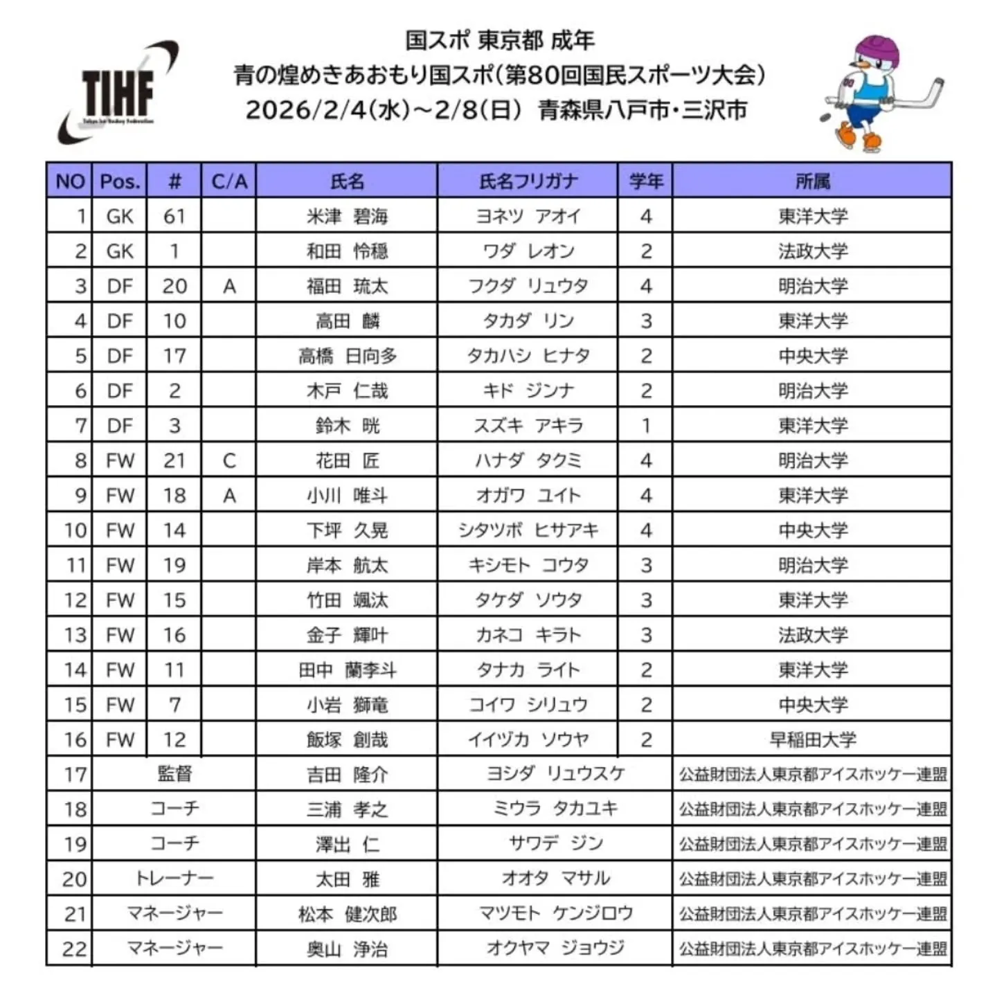 全国制覇、二連覇を目指して