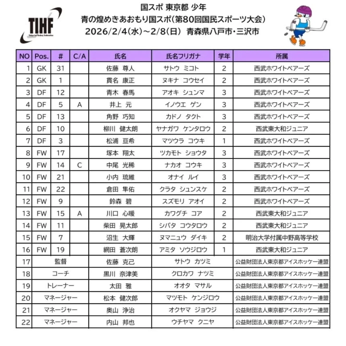 全国制覇、二連覇を目指して